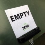 A Zero Waste életmód